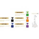 Φωτιστικό Οροφής ''ΠΥΡΑΜΙΔΑ'' Acrylic & Silicon SUTP106GR Green ACA - Image 3