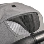 Καρότσι Lorelli QUICK AUTOMATIC: Παράθυρο εξαερισμού στην κουκούλα.