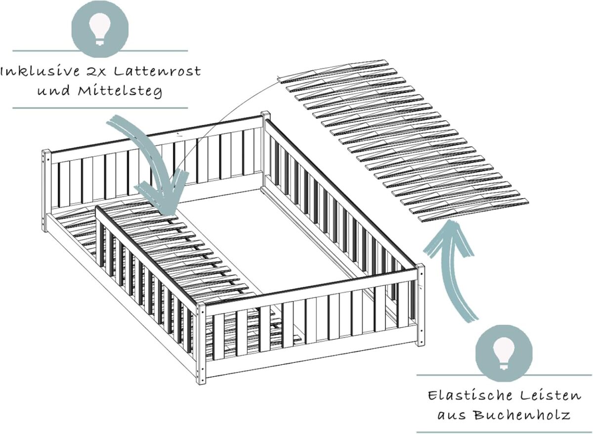 Κρεβάτι με ελαστικές τάβλες από ξύλο οξιάς και μεσαία δοκό στήριξης.