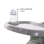 Καρεκλάκι φαγητού Lorelli Shef 3in1 Green Leather: Αναδιπλούμενο με θήκη μπιμπερό