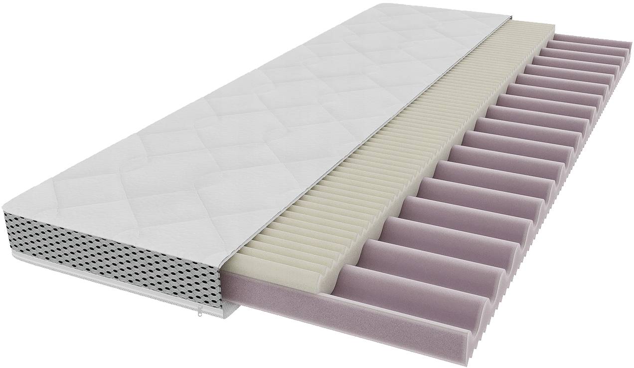 35 Παιδικό στρώμα Satisfaction Comfort Plus BabyCute διπλής όψης 70x140x10cm