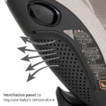 Παιδικό κάθισμα αυτοκινήτου PERSEUS Lorelli ISOFIX 360° περιστροφής, μαύρο.