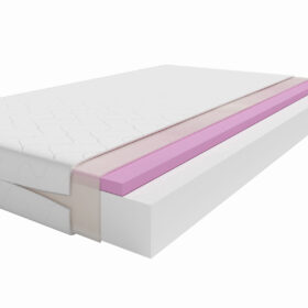 Στρώμα Logal Luletto 90x200 με αφρό VISCO, μέτριας σκληρότητας, παιδικό.
