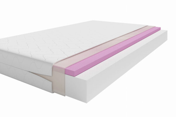 Στρώμα Logal Luletto 90x200 με αφρό VISCO, μέτριας σκληρότητας, παιδικό.