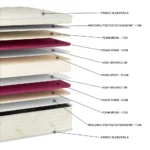 Στρώμα EN55 Aloevera Foam 250 90x200cm Orion Strom για άνετο ύπνο.