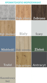 Χρωματολόγιο μοριοσανίδας: Δείγματα χρωμάτων ξύλου και συμπαγών χρωμάτων.