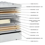 Λευκό στρώμα EN01 με ελατήρια Bonnell και πολυτελή στρώματα αφρού.