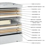 Ορθοπεδικό στρώμα EN06 Aloe Vera Coco Orion Strom με ελατήρια Bonnell.