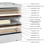 Στρώμα Ορθοπεδικό Outlast EN07 με ελατήρια Bonnell, ύψος 28-30 cm, από Orion Strom