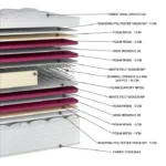 Στρώμα Ορθοπεδικό EN09 Silk Super Soft με Ελατήρια Bonnell Ύψος 30-32 cm Orion Strom (Αντιγραφή), ιδανικό για άνεση και υποστήριξη