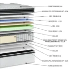 Στρώμα Pillowtop EN39 Meditation Latex Soft Extra Plus Orion Strom