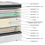 Στρώμα EN42 Diamond MemoryGel Pillowtop: ανεξάρτητα ελατήρια, ύψος 38-42cm.