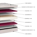 Ανατομικό στρώμα Orion Strom Bamboo Foam 200, χωρίς ελατήρια