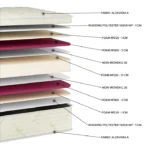 Ανατομικό στρώμα Aloe Vera Foam Orion Strom, 19cm ύψος